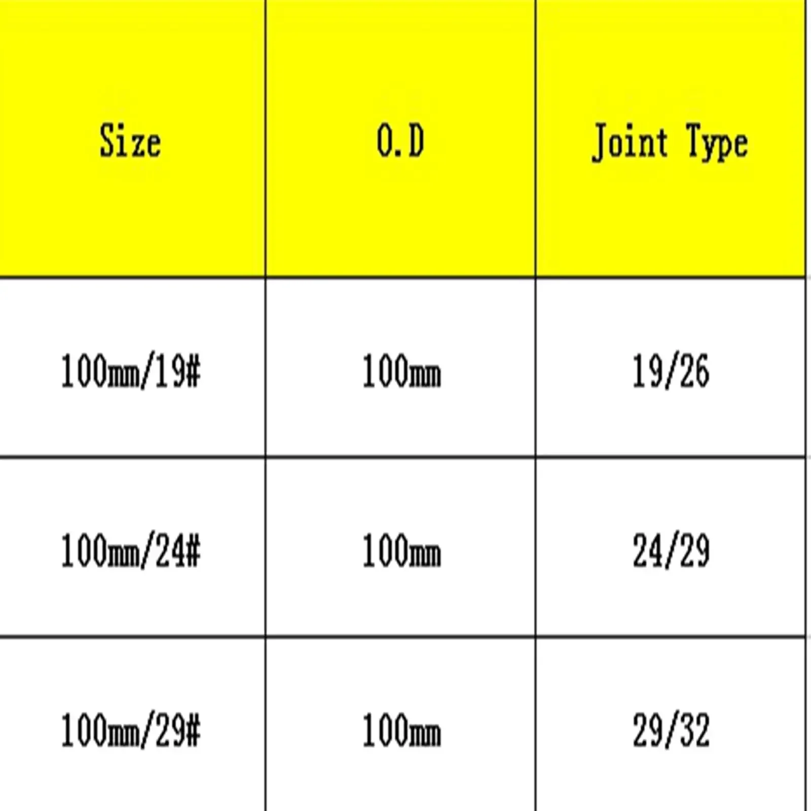 100mm 120mm 150mm  19/26 24/29 29/32 Ground Joint Glass Conical Funnel Heavy Wall Lab Chemistry Laboratory Filter Glassware