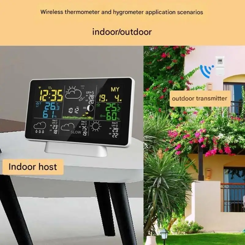 

Компактные цифровые часы с сигнализацией контроля температуры и влажности 87HA