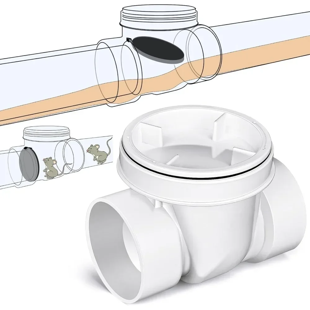 

Четырехдюймовый обратный клапан из белого ПВХ для предотвращения обратного потока сточных и дождевых вод