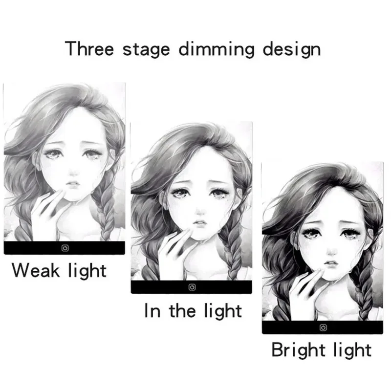 Tablica do kopiowania LED A4/A5, 3-stopniowy stół do kopiowania z funkcją przyciemniania, zabawka do rysowania puzzli, prezent, tablica do malowania dla dzieci z możliwością przyciemniania