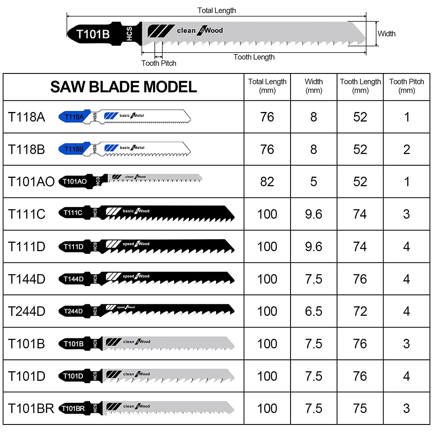 52 قطعة معدنية T عرقوب بانوراما شفرة مجموعة للخشب الألومنيوم قطع غرامة الأسنان منحنى المنشار مجموعة أدوات #2