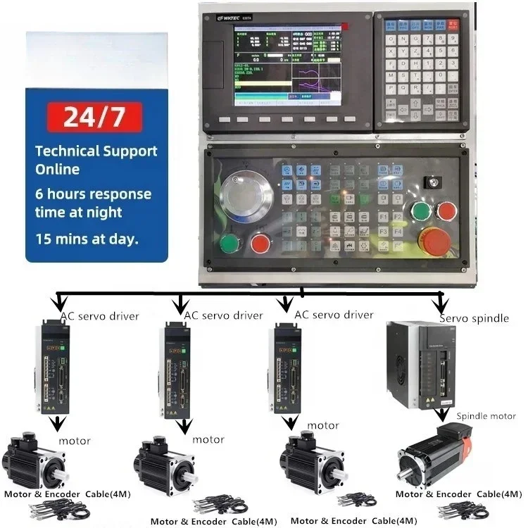 

Similar As Syntec Usb Cnc Controller 2 4 Axis Cnc Metal Turning Machine