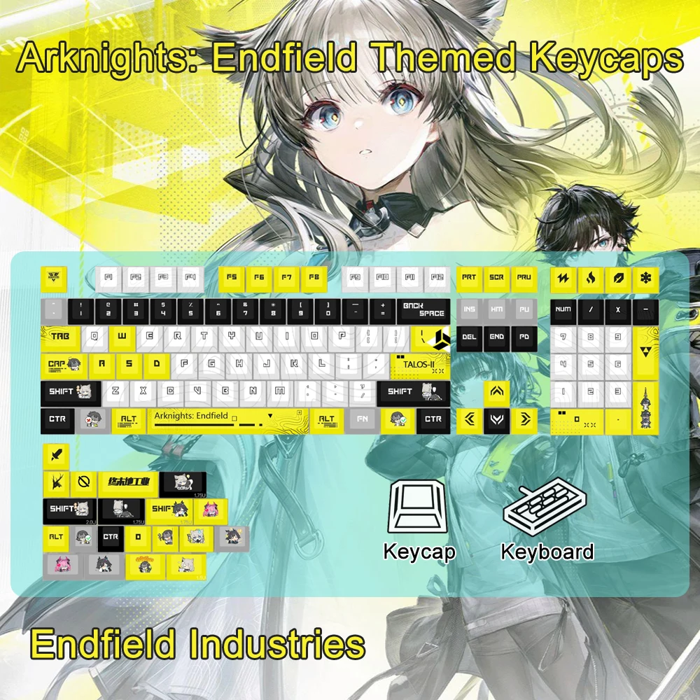 Arknights: Endfield Themed Keycaps Anime Manga Games PBT Five-Sided Dye-Sublimated Keycap Zhuang Fangyi For Mechanical Keyboard
