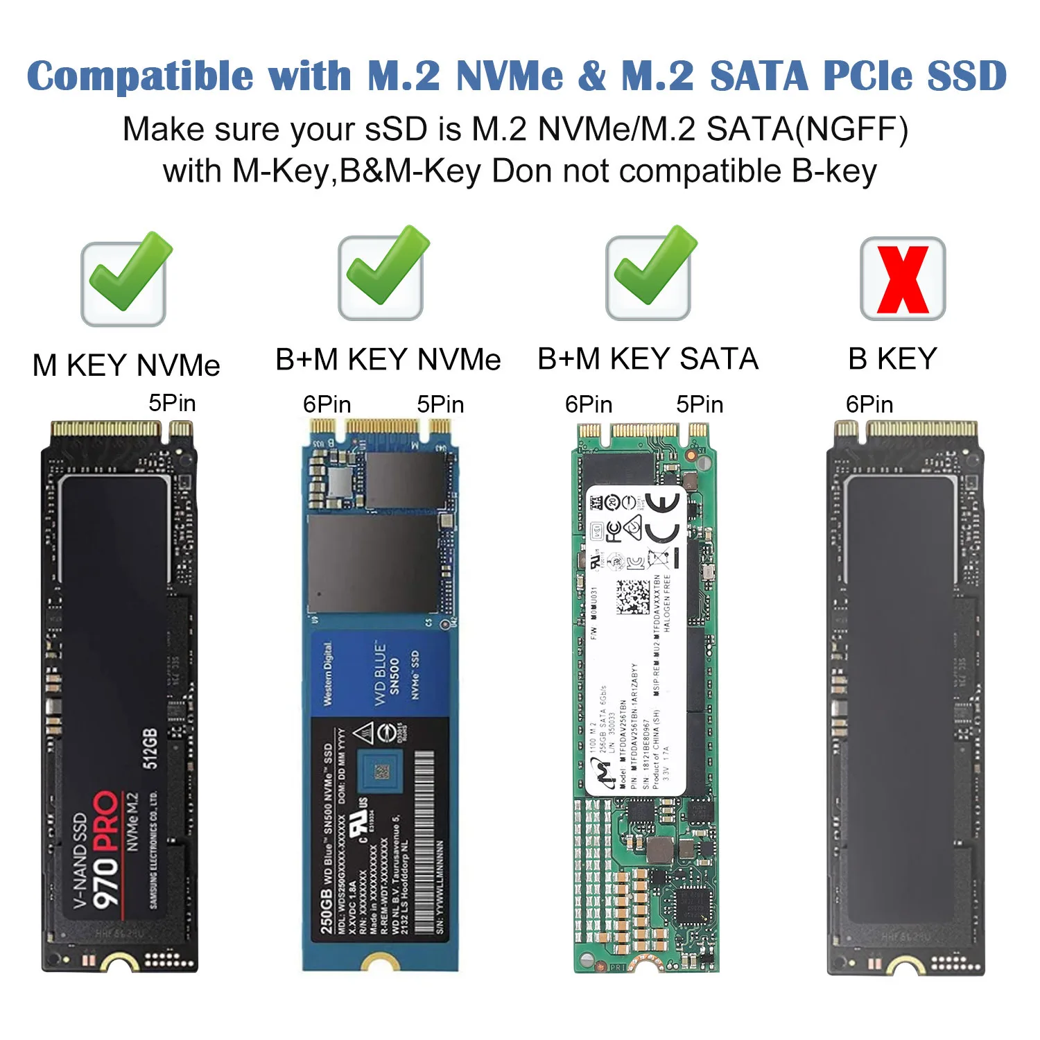 KEBIDUMEI USB C HUB M.2 SSD Case NVME SATA Dual Protocol Adapter M.2 to TYPE-C Docking Station Card Reader Support For Macbook view 3