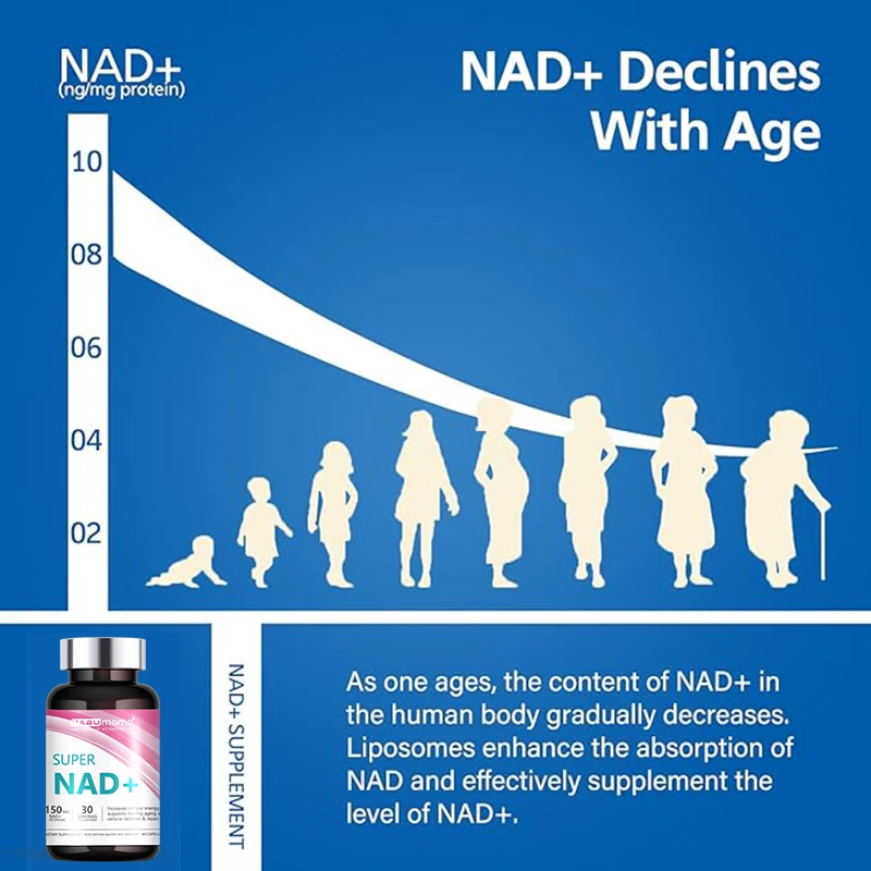 HABUMAMA NAD+ Booster, Nicotinamide Riboside Alternative, Natural Energy, Longevity & Cellular Health