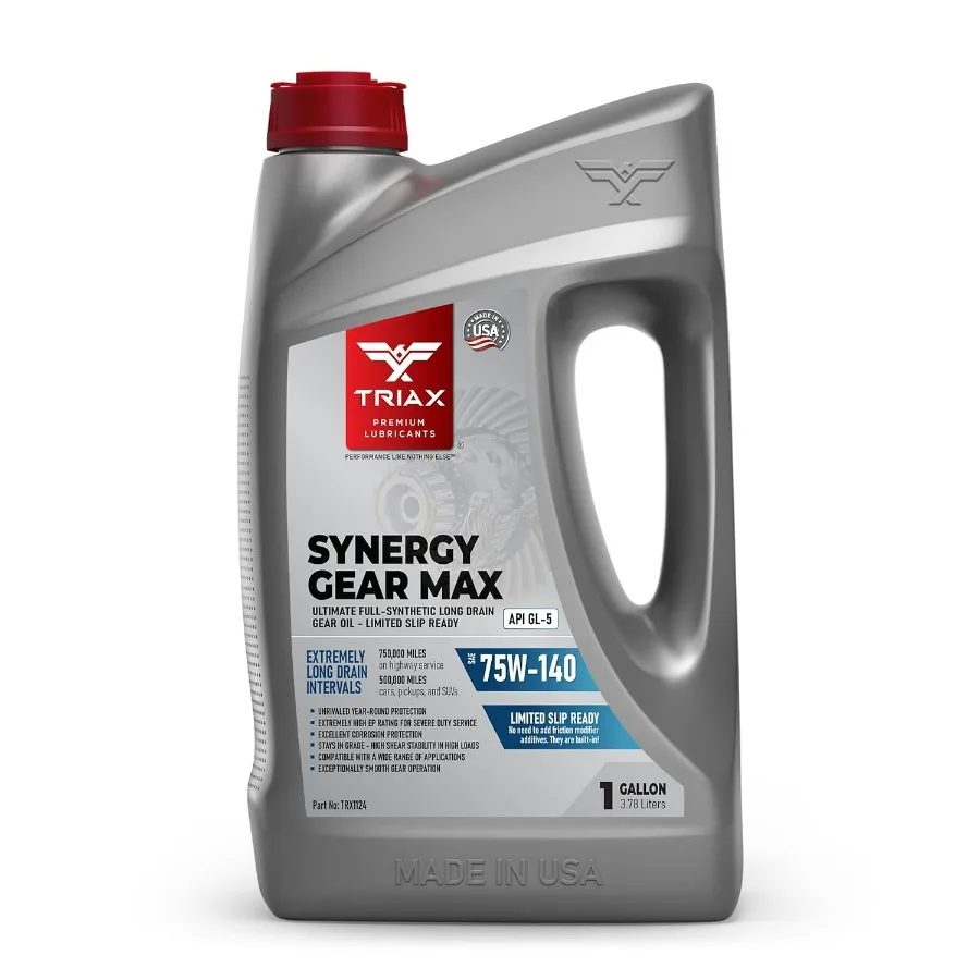 Synergy Gear Max 75… - image