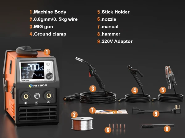 MIG Welder 3 in 1 HITBOX HIM200 Gas MIG Gasless MIG MMA Lift TIG 220V Single Voltage Welding Machine Wire Drawing Gun EU Plug
