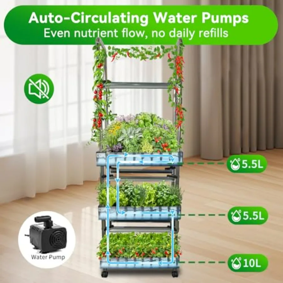 Indoor hydroponics growing system: vertical garden with smart full-spectrum lights, auto water circulation, white aluminum fram view 5