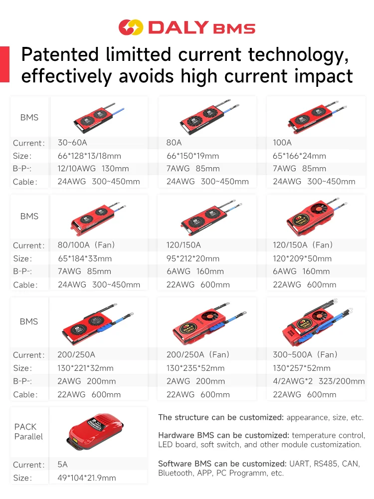 Daly lifepo4 bms parallel 5a modul 4s 12v 24v 36v 48v 30a ~ 500a li-ion 3s 7s 8s 10s 12s 13s 16s 24s bluetooth app für solar