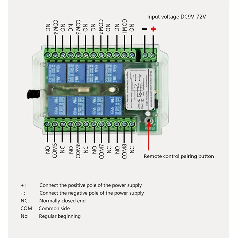 Hot 2X 8 Channel Wireless Rf Remote Control Switch 12V/24V/36V 433Mhz Remote Cont Wireless Remote Motor Control Switch