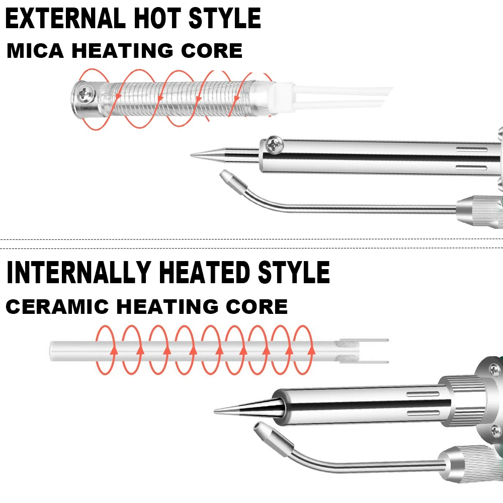 80W Electric Soldering Iron Gun Hand-held Internal Heating Soldering Iron Automatically Send Tin Gun Welding Repair Tools