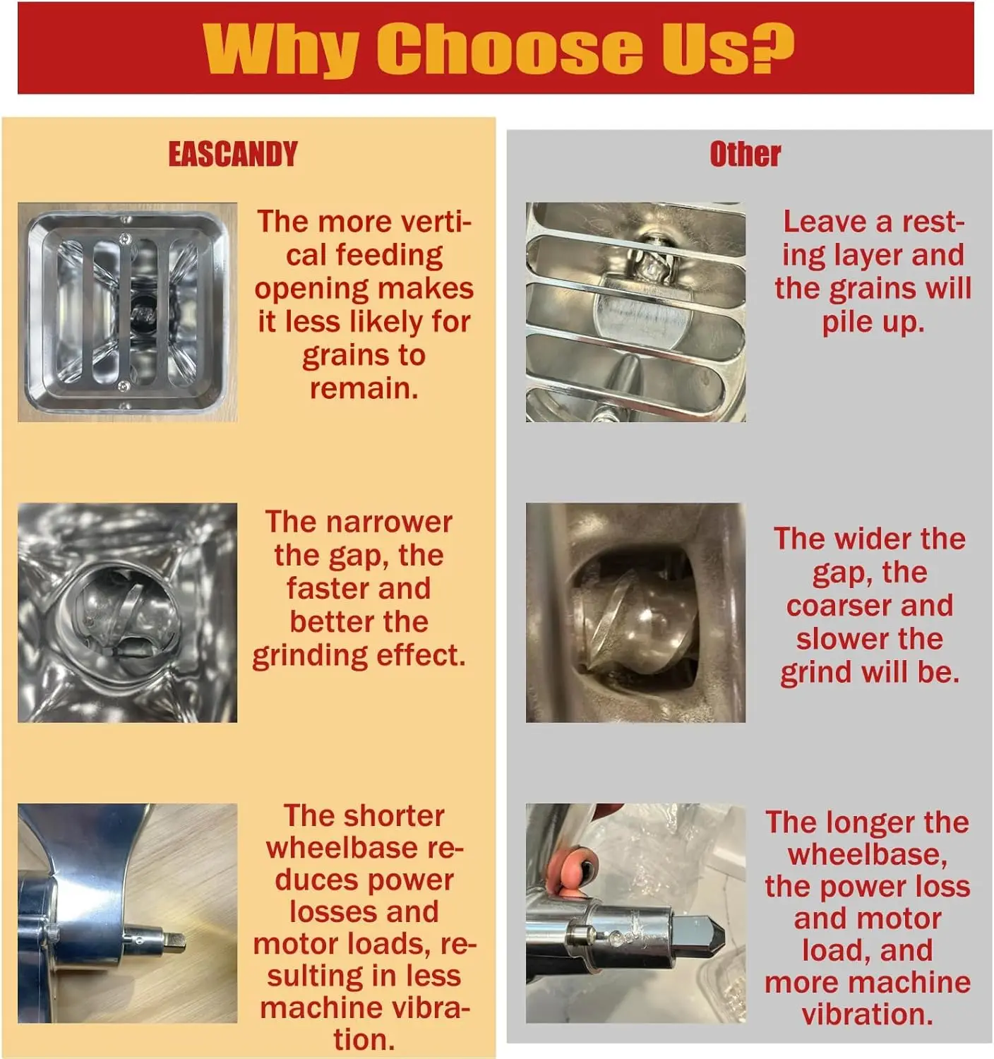 ملحق مطحنة الحبوب المعدنية بالكامل مناسب لخلاط حامل كيتشن إيد، مطحنة حبوب مطحنة دقيق قابلة للتعديل مكونة من 12 مستوىًا لخلاط كيتشن ايد، مناسبة #4