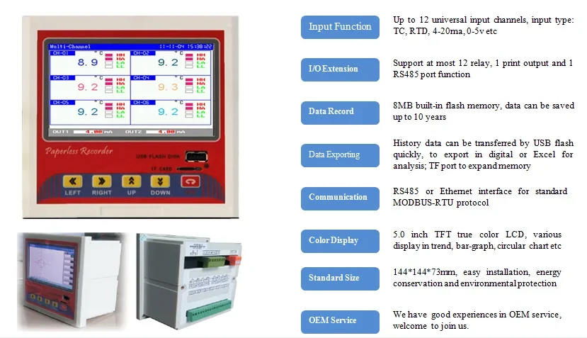 

6,12 Channels EthernetRS485 Digital Paperless Temperature Pressure Recorder Universal Input Chart Recorder OEM Customization