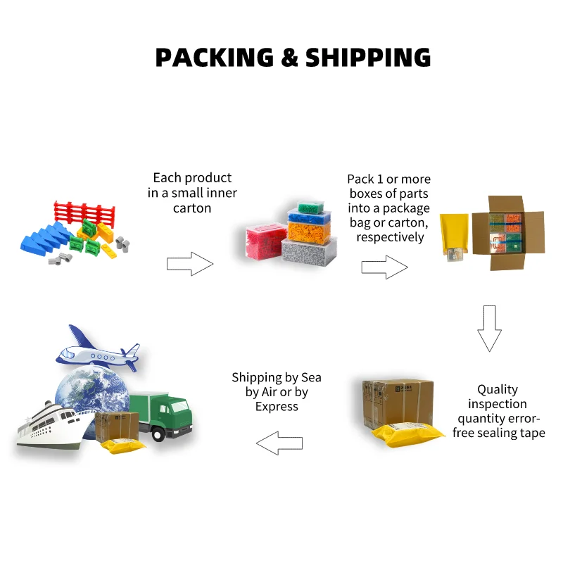 Wange 50G/238Pcs 3624 Policemen Hat Building Blocks Moc City Police Accessories Compatible with Bricks DIY Children Toys Gift Bo