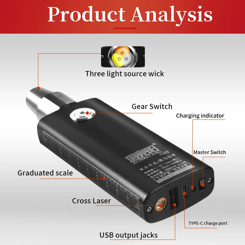 Imagem -02 - Usb Recarregável Lanterna Led ao ar Livre Home Tocha Portátil Três Fonte de Luz Jade Lamp