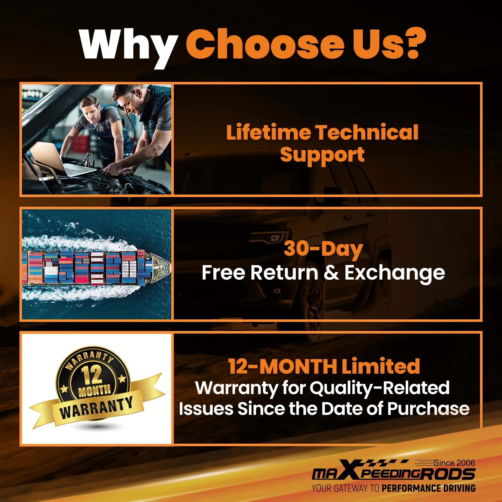 

Тягово-сцепное устройство класса 3 для Sprinter 2500/3500 2007-2025 с приемником 2 дюйма, грузоподъемность 6000 фунтов (общая грузоподъемность)