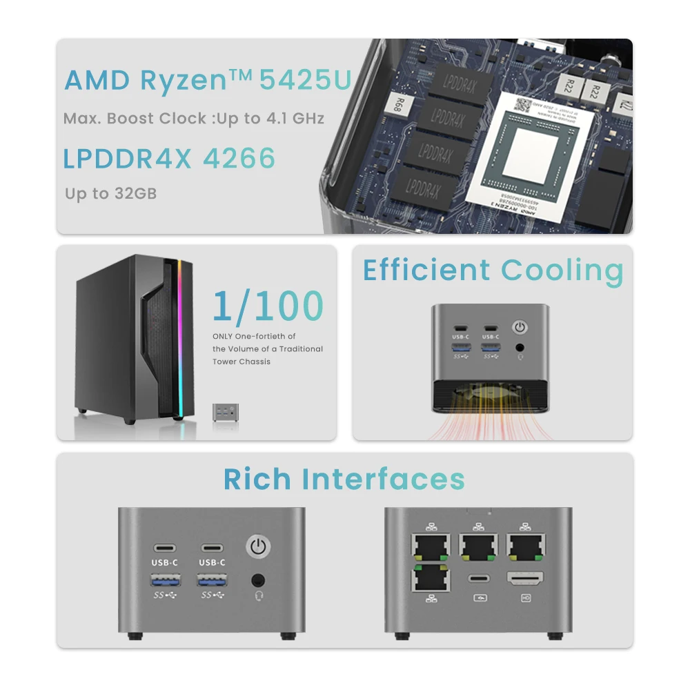 젠머신 신형 AMD 라이젠3 5425U 슈퍼 미니 PC 윈도우11Pro DDR4 듀얼 채널 WIFI6 BT5.2 데스크탑 사무용 게이밍 컴퓨터 PC 게이머