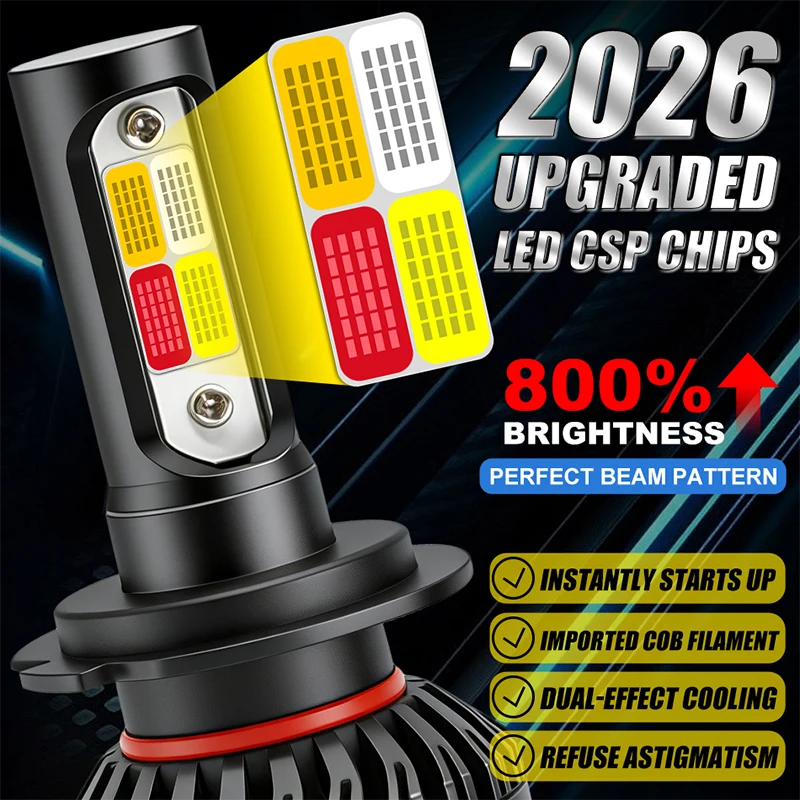 4 Colors And Flash LED Car Headlights Auto H7 H4 H1 H8 H9 H11 9005 9006 HB3 HB4 9012 HIR2 Red Yellow Blue White Fog Lights 12V