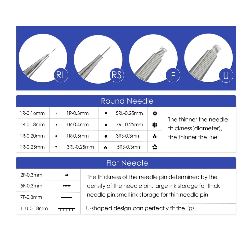 Universal Permanente Maquiagem Cartucho Agulhas, Tattoo Machine, Rotary Pen, Sobrancelha Agulha, Nano, 1R-0.16mm, 20Pcs