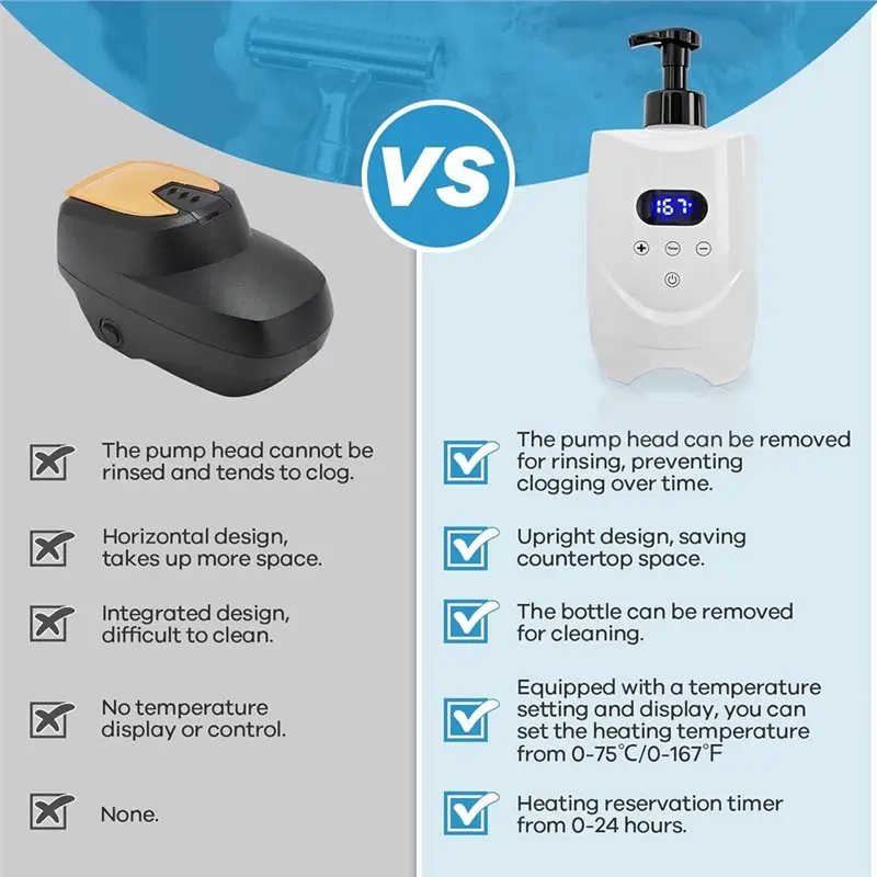 

Профессиональный инструмент для бритья лица для мужчин-машина для горячего пенообразователя для бритья, нагреватель пены для бритья, теплее
