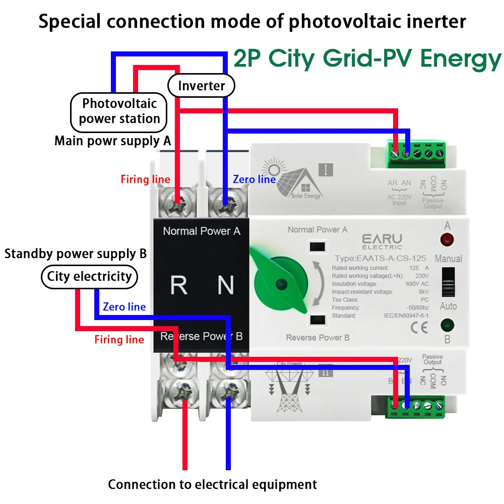 EARU ATS 2P 4P 125A AC 110V 230V Solar PV Dual Power Automatic Transfer Switch Electrical Selector Switch Uninterrupted Power