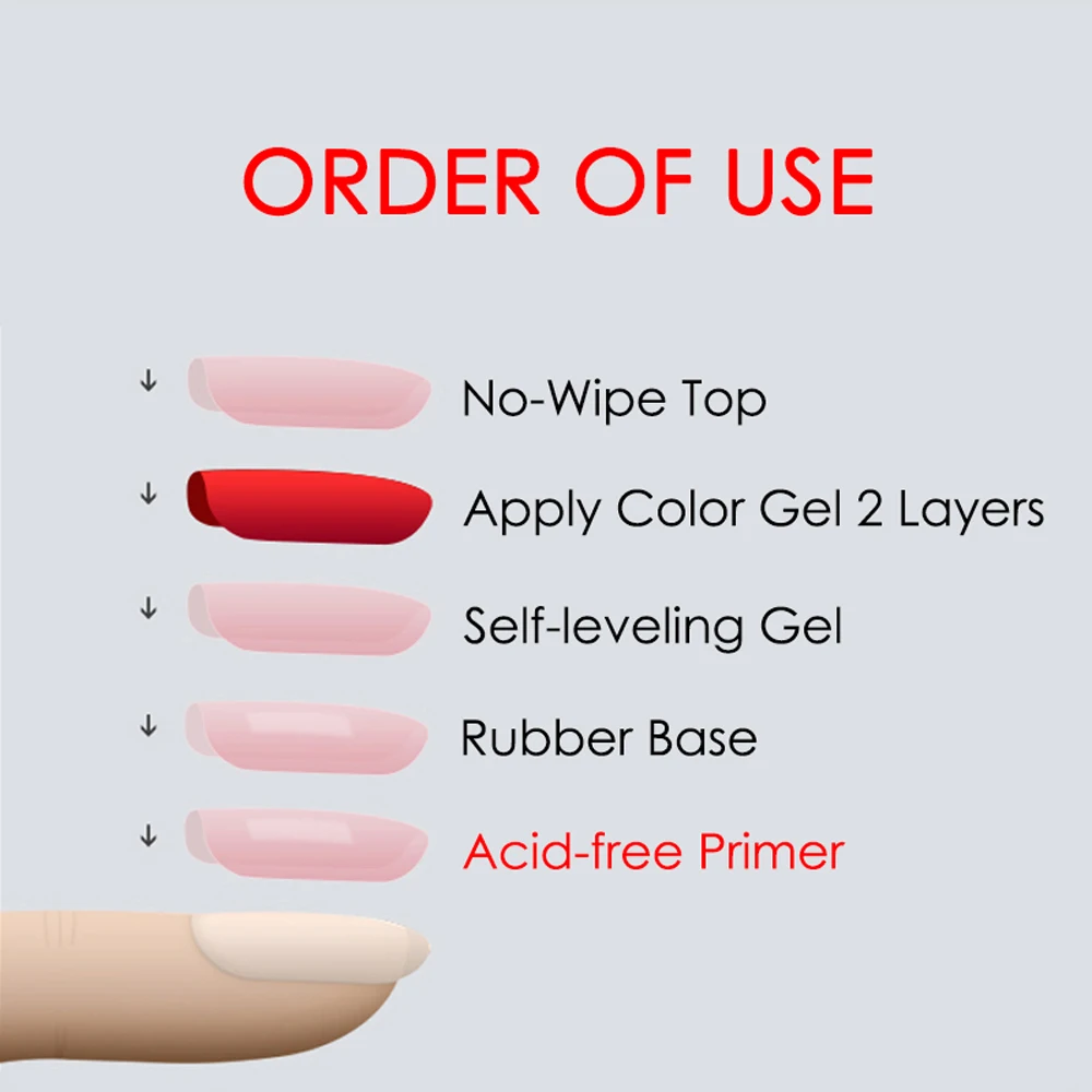 OXXI PROFESSIONAL Self-leveling Gel Polish 15ml Semipermanent Reinforcement Gellac Nails Art Strong UV Multifunction Gel Varnish