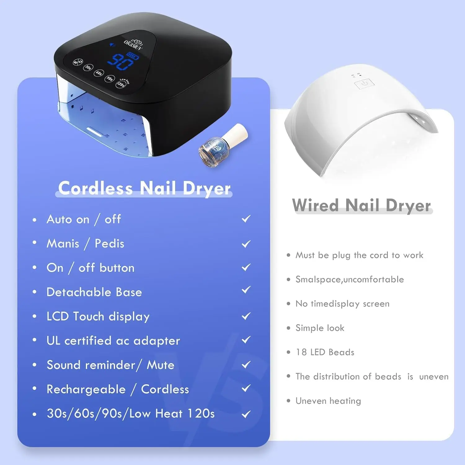 مصباح أظافر LED بالأشعة فوق البنفسجية مع قفازات للأشعة فوق البنفسجية، قاعدة مرآة مغناطيسية، مجفف جل لاسلكي، 4 مؤقتات، تحكم باللمس، مستشعر تلقائي للصالون والمنزل