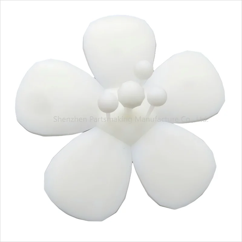 Custom Functional P…