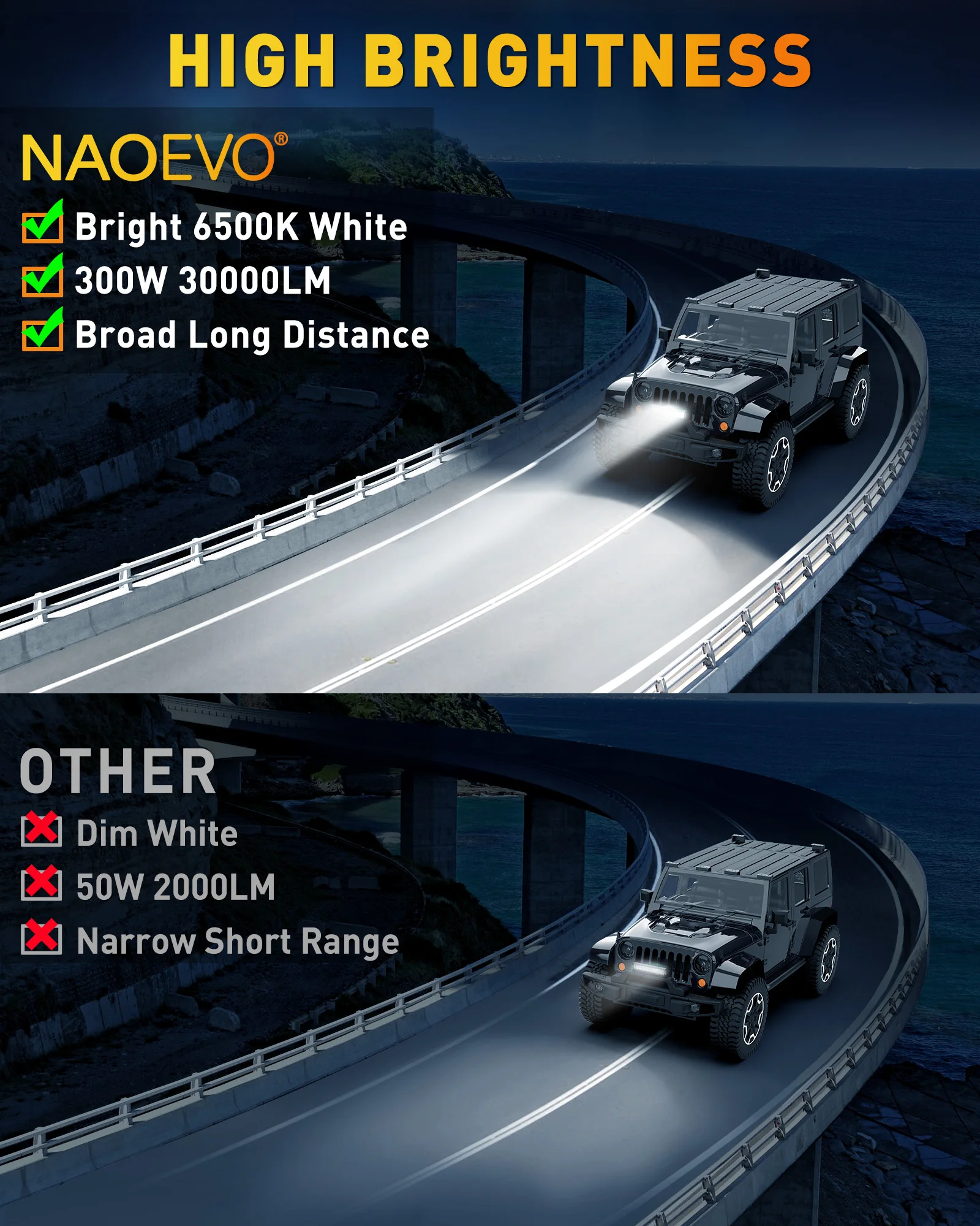 NAOEVO 12 Inch Car LED Light Offroad 4x4 Spotlights Fog Lamp WorkLight LED Bar For Truck Tractor Boat motorcycle Headlights