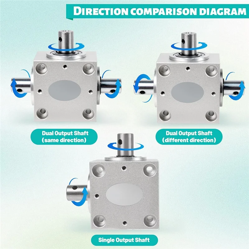 

Топ!-Прямоугольный рулевой механизм 90 ° Привод ангела, для механических проектов своими руками, включает в себя двойной выходной вал 15 мм в различных прямых условиях