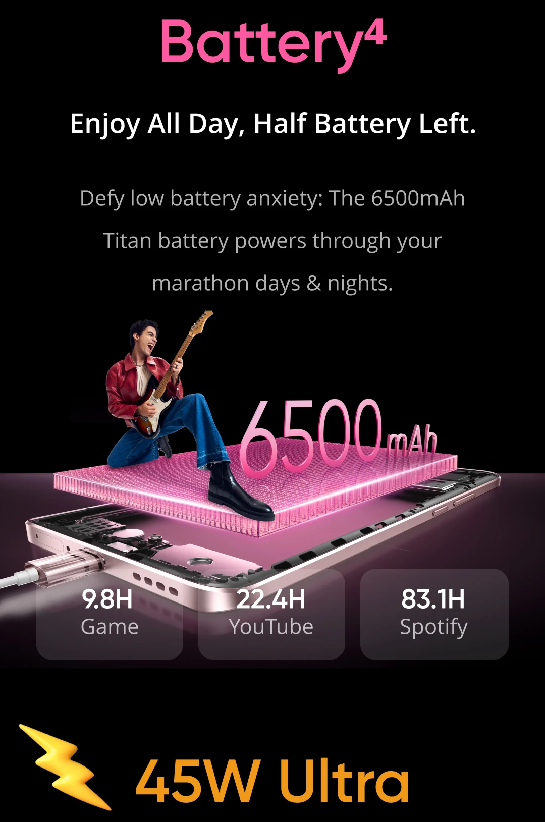 realme 15 5G Smartphone MediaTek Dimensity 7300+ 5G Chipset 6500mAh Titan Battery 45W Ultra Charge NFC