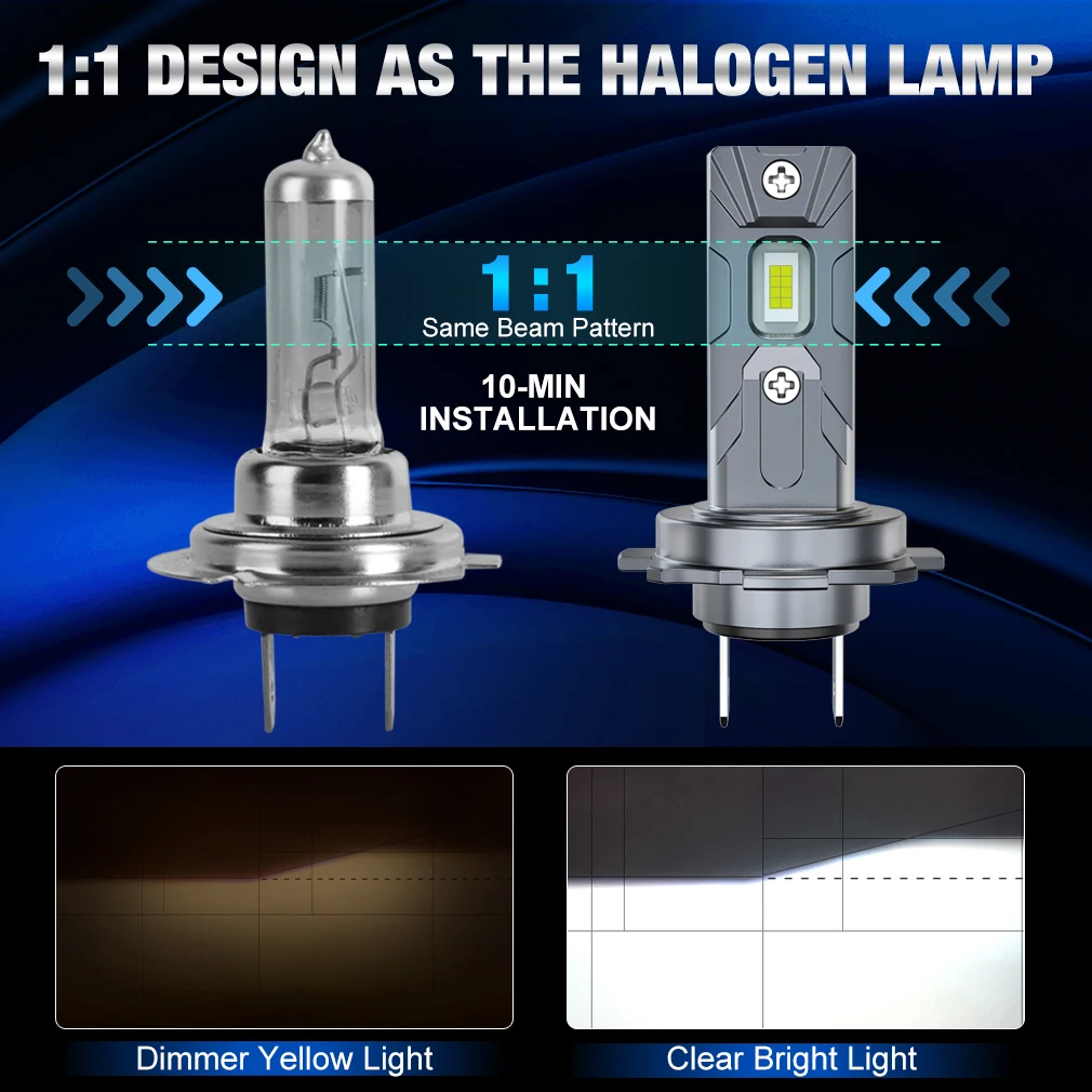20000LM H7 LED Headlight Canbus Mini Bulb 100W 3570 CSP for Car Headlamp Auto Fog Lamps H7 Led Automobile 6000K 12V