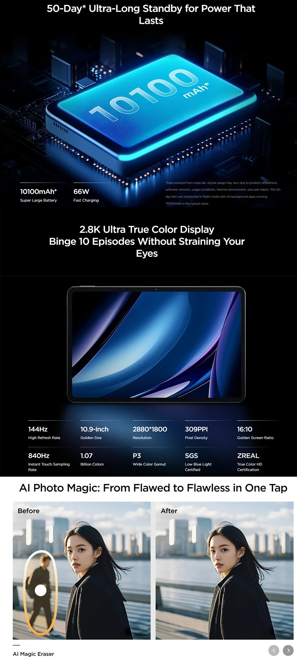 Global Version Global Version Nubia Pro Pad Snapdragon® 8 Gen 3 10.9" 2880×1800 144Hz TFT 13MP+20MP 10100mAh 66W NFC