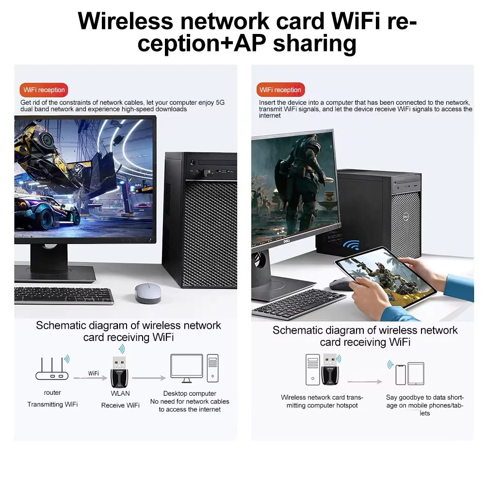 650Mbps USB Wifi Adapter Dual Band 2.4G/5.8Ghz Network Card Wireless Ethernet Card WIFI Lan Adapter Receiver for PC Laptop