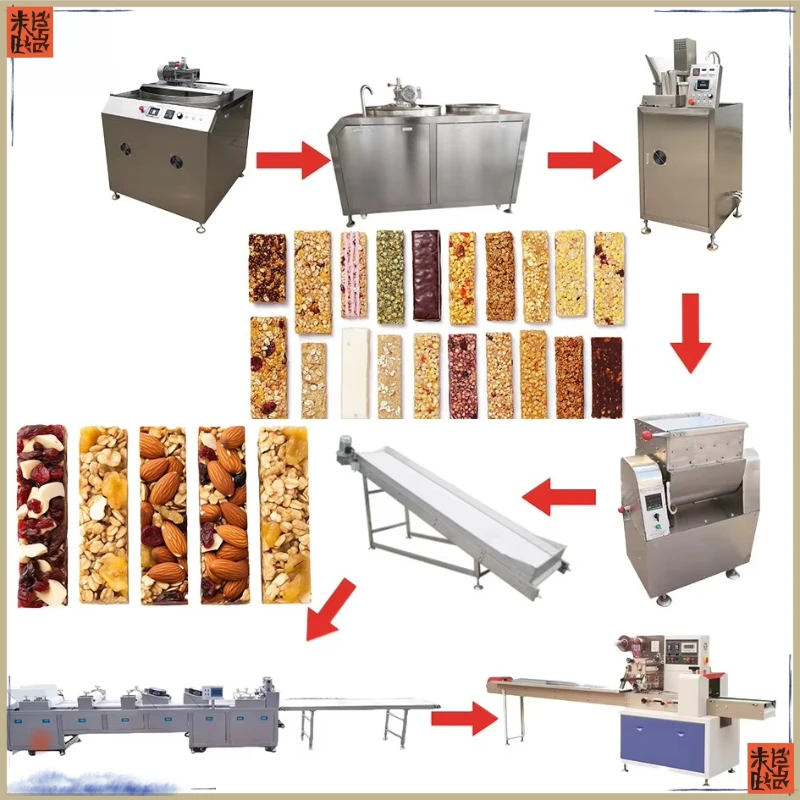 Customized Complete Nut Production Automatic Feeding Shelling Peeling Roasting Cooling Sorting Integrated System For Nut Factory