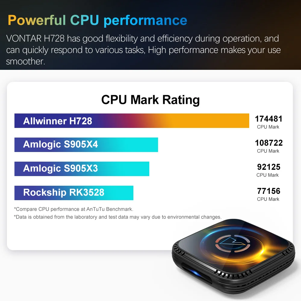 VONTAR Allwinner H728 Android 14 TV Box ثماني النواة مروحة تبريد تدعم AV1 8K فيديو 4K @ 60fps 1000M أندرويد 14.0 فك التشفير