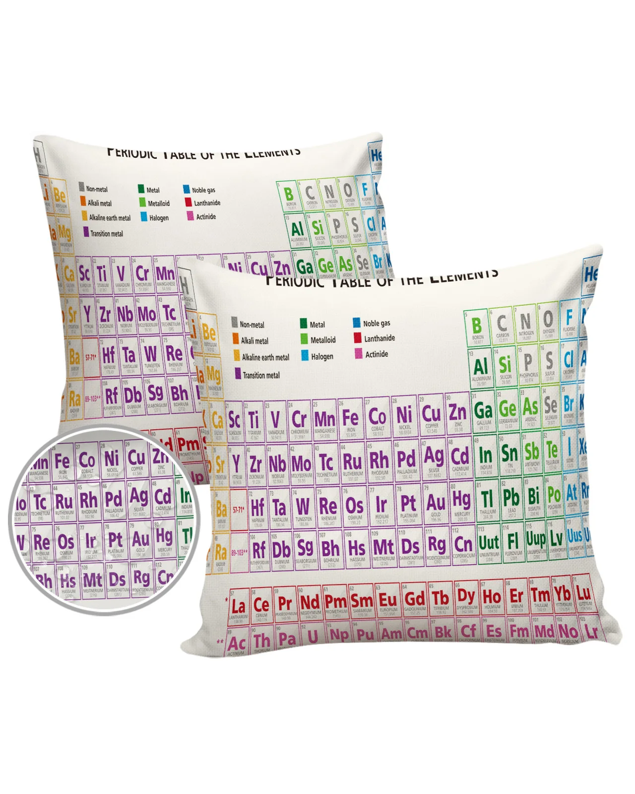 2/4pcs Pillowcase Set Periodic Table Of Elements Luxury Cushion Case Home Decoration Sofa Waterproof Pillowcase