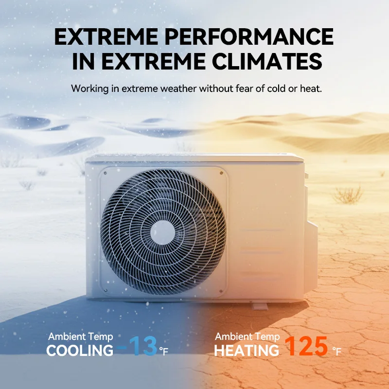 High Efficiency R32 Smart Mini Split Air Conditioner | DC Inverter 9000-18000 BTU AC | Home Use Energy Saving Equivalent