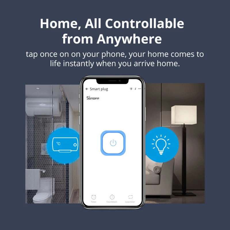 Sonoff S26R2 Wifi Smart Socket DE/BR/FR/IL Smart Plug Module Remote Control Via Ewelink APP, Work With Alexa Google Home