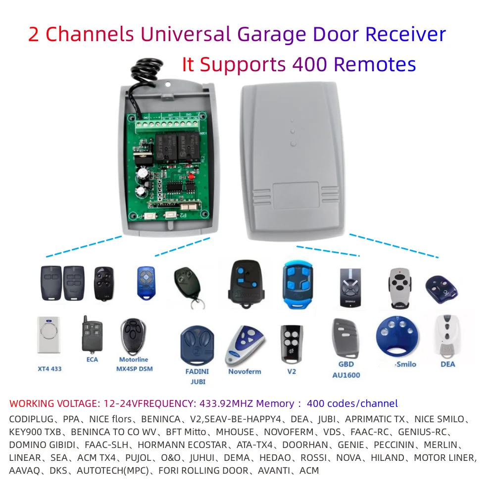 Universal 433mhz Garage Door Receiver 2CH Relay Compatible With PPA DEA  PUJOL  DOORHAN 433.92MHz Remote Control