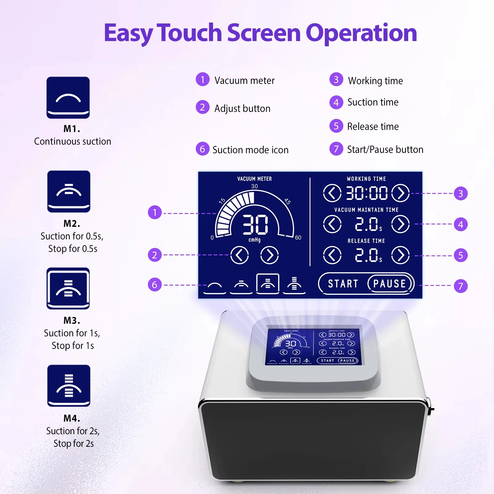 

9 в 1, липо-лазерная кавитационная машина для похудения, радиочастотный лифтинг кожи, радиочастотный липокавитационный сжигатель жира, электрический Mas 2025