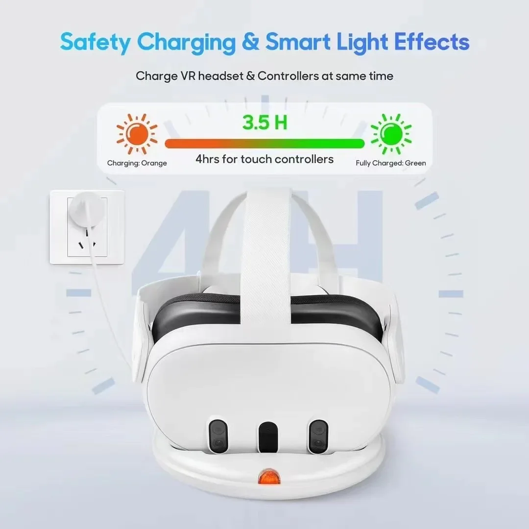 Aolion Charging Dock For Oculus Quest 3 VR Headset Controller Charging Station Dock Storage Charger For Meta Quest 3 Accessories