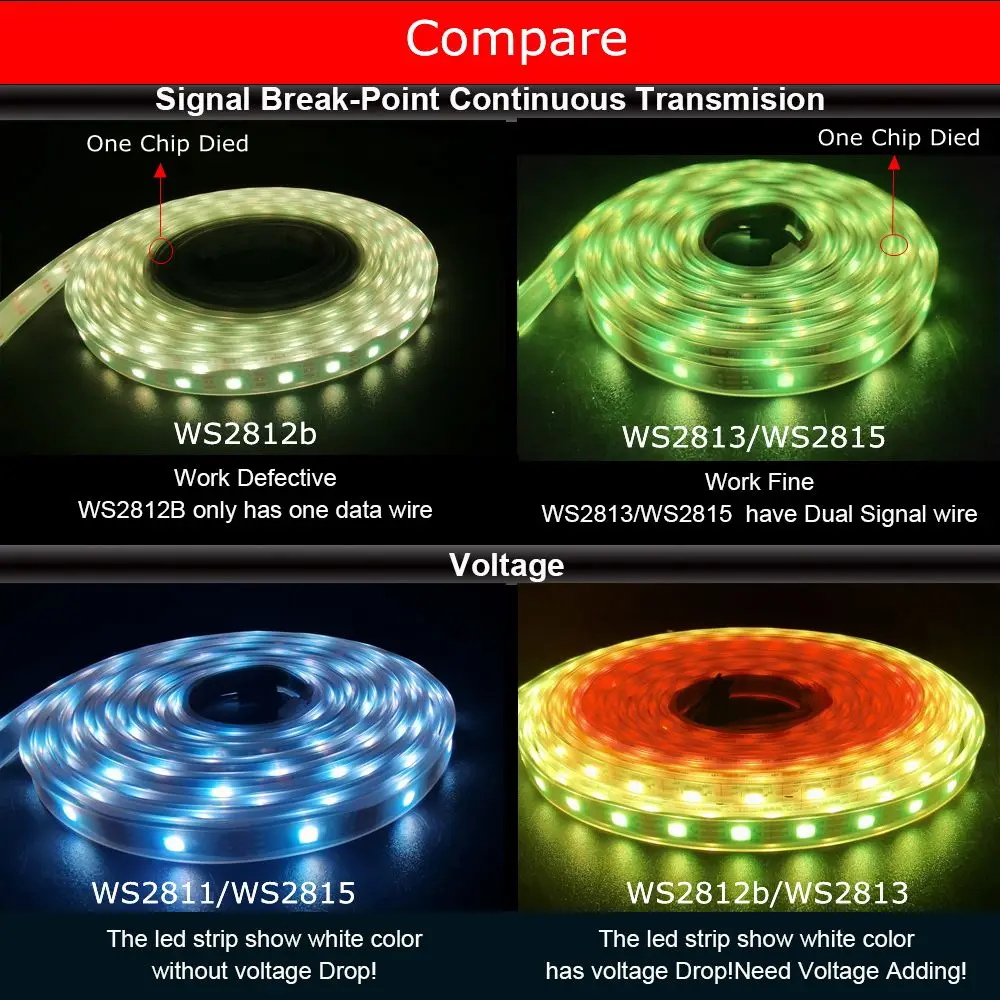 WS2812B WS2811 WS2813 WS2815  Pixel Smart RGB LED Strip WS2812 Individually Addressable 30/60//144 Leds/M Tape Light  DC12V DC5V