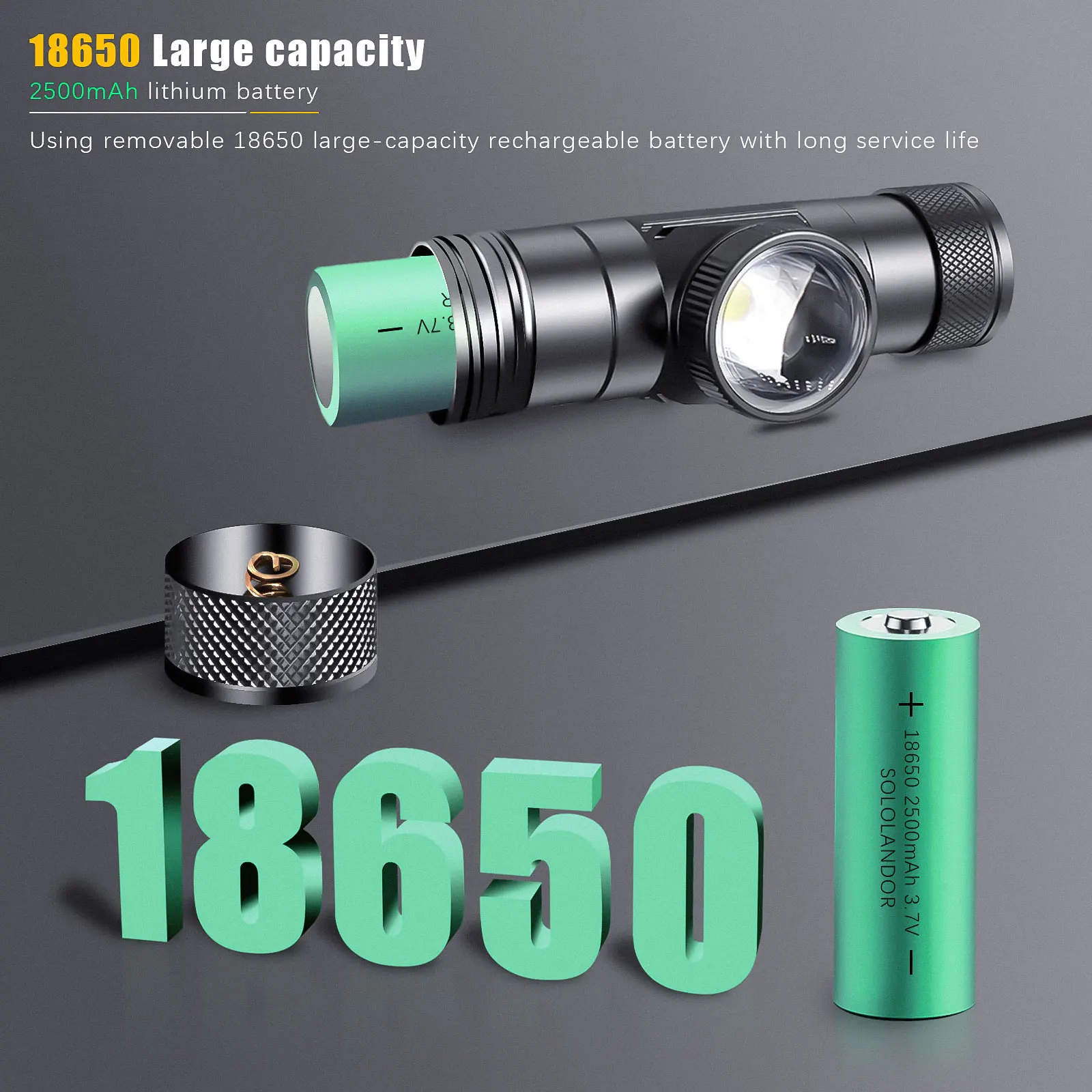 1 قطعة SOLOLANDOR الأبيض LED كشافات عالية الطاقة المصباح 18650 قابلة للشحن USB نوع-C الشعلة التخييم الصيد مصباح يدوي مصباح