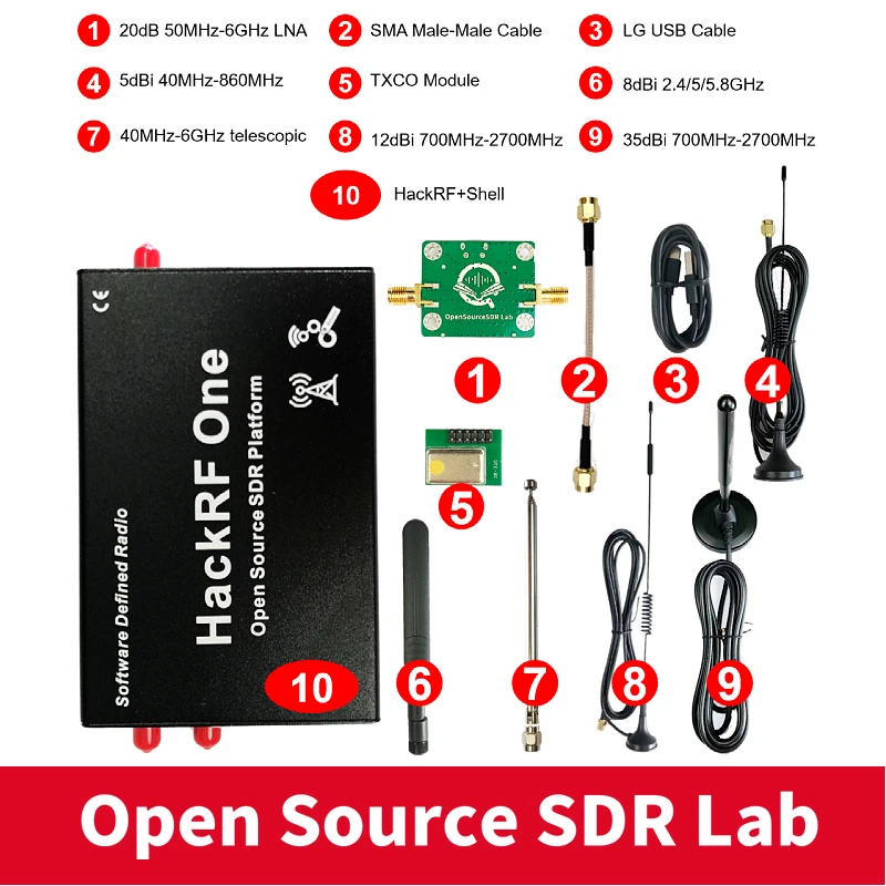 

New One 1MHz to 6GHz Software Defined Radio Platform Demo Board Kit