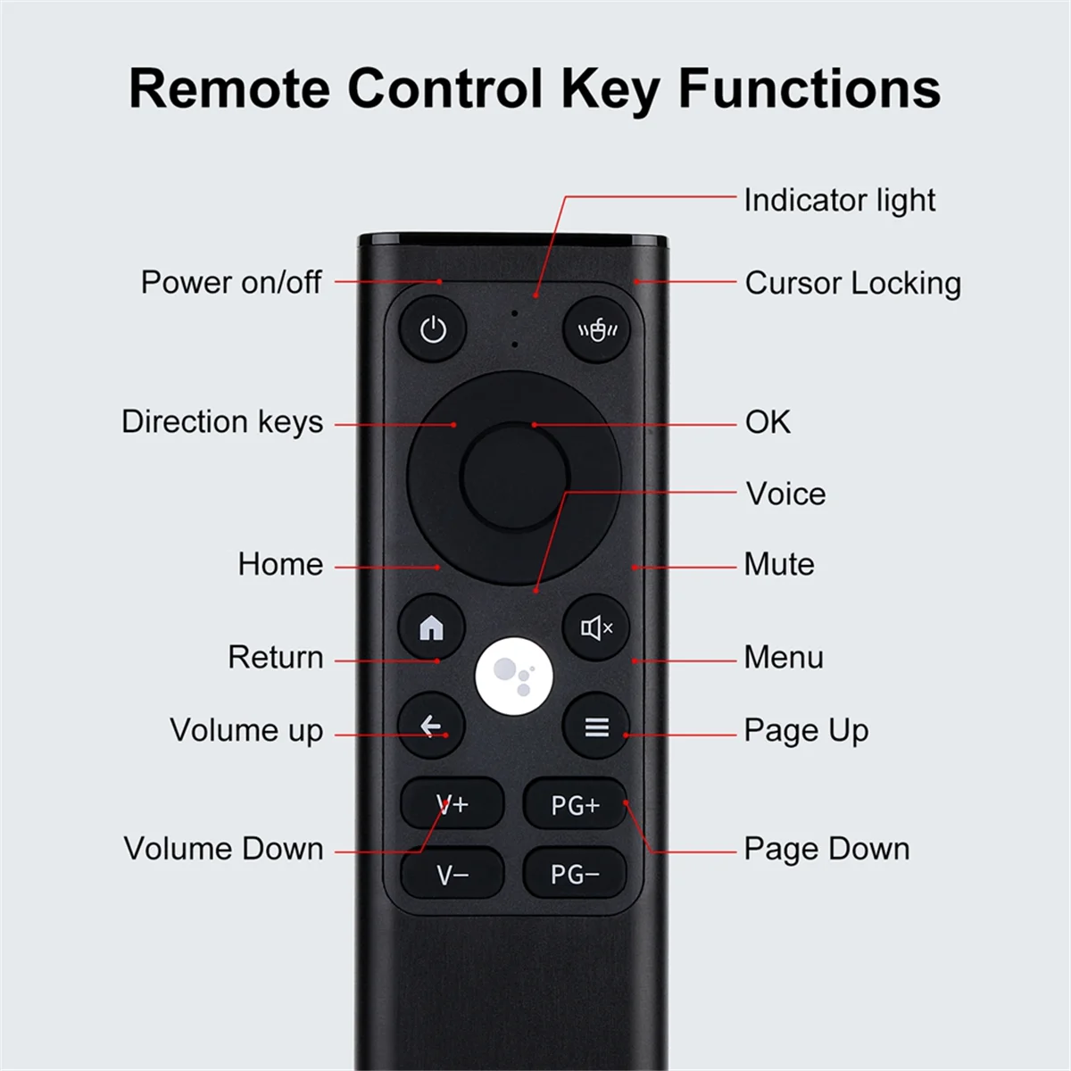 

2025+Mini Keyboard 2.4G and Bluetooth Wireless Universal TV Remote Keyboard,Rechargeable with Air Mouse and IR,Aluminum Alloy