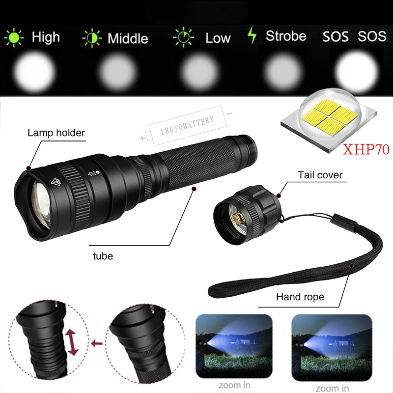 LED Flashlight xhp70.2 Ultra Bright Waterproof linterna led Torch xhp70 xhp50 18650 Best Camping, Outdoor light