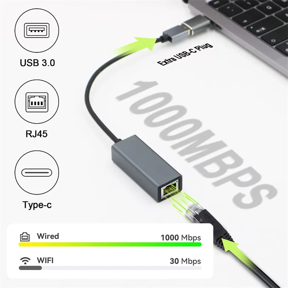 Cable de Internet Lan USB tipo c a RJ45, 1000Mbps, adaptador Ethernet USB tipo C de aluminio, Dongle de tarjeta de red para MacBook, portátil y PC