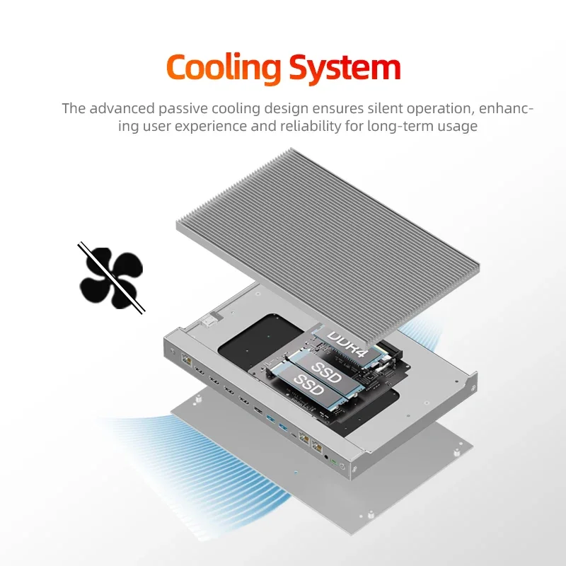 Maxtang SXRL 20 Мини-ПК I5 1235u DDR4 32 ГБ 1 ТБ 4HDMI 2LAN Алюминиевый безвентиляторный ПК с таймером Windows 11 Компьютер для промышленного применения