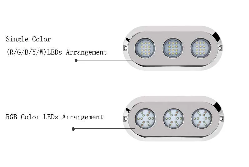 WEIKEN 316L Stainless Steel 180W Led Underwater Marine Boat Navigation Light Swimming Pool Lamps